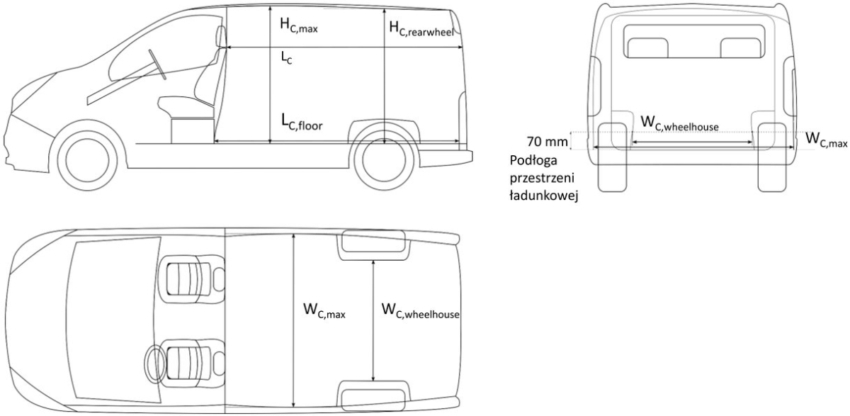 infoRgrafika