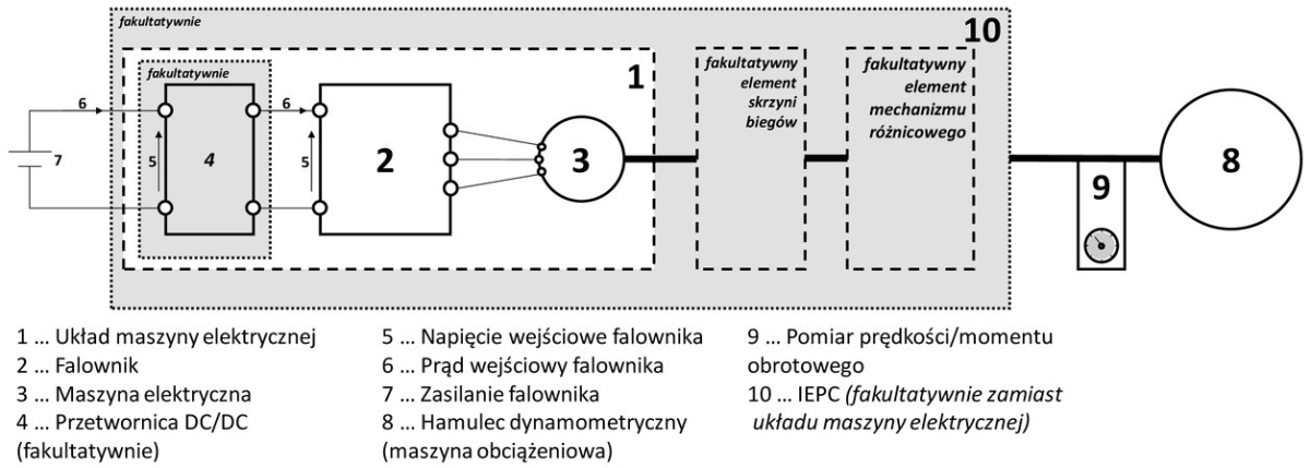 infoRgrafika
