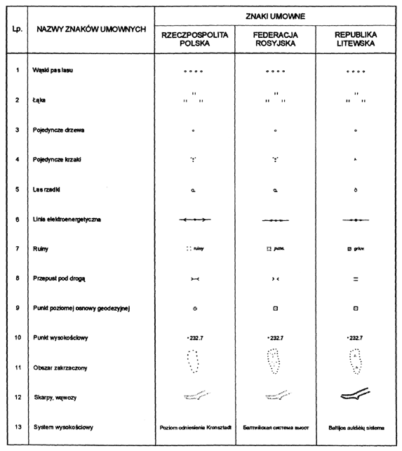 infoRgrafika