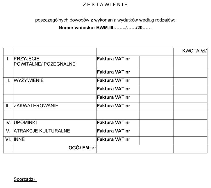 infoRgrafika