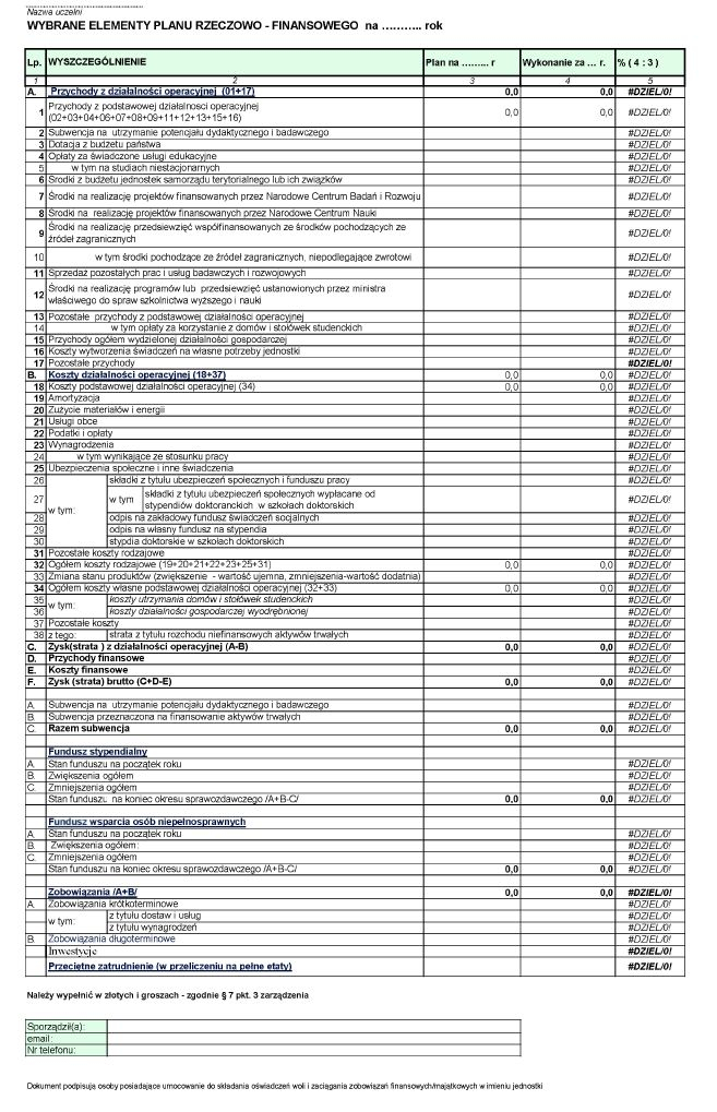 infoRgrafika