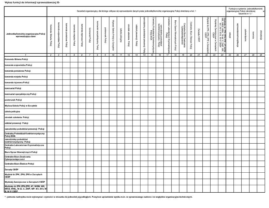 infoRgrafika