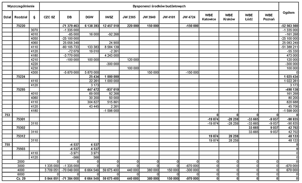 infoRgrafika