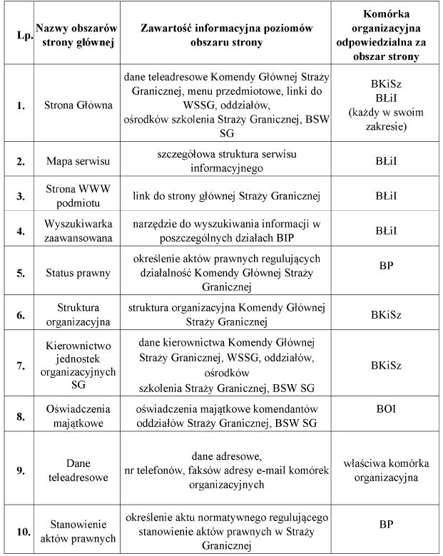infoRgrafika