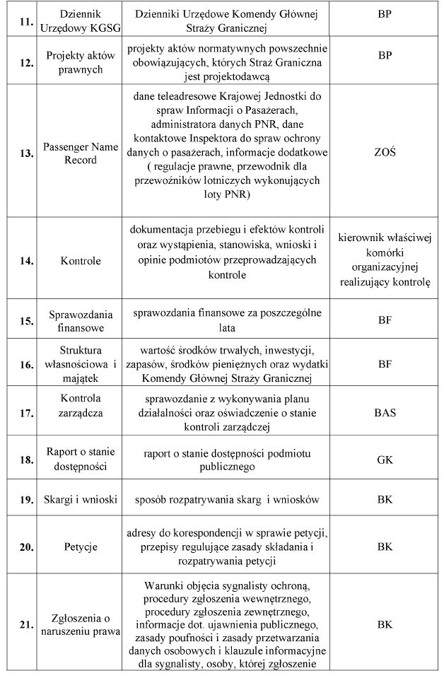 infoRgrafika
