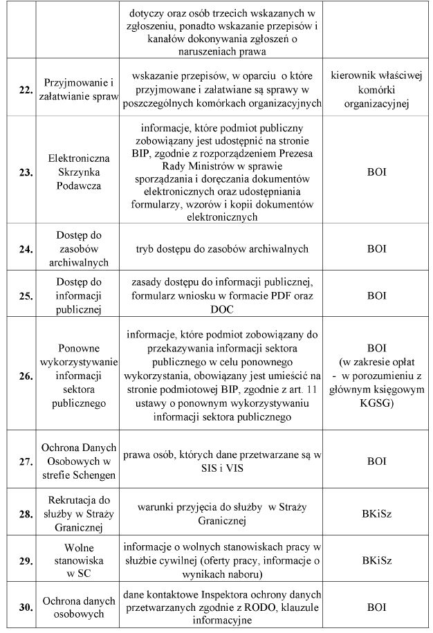 infoRgrafika