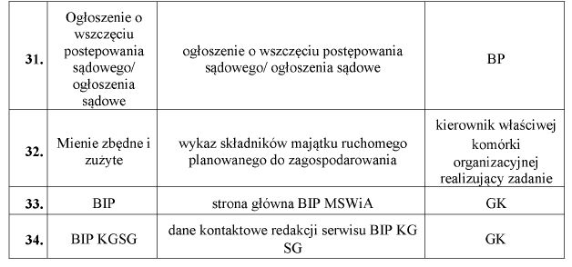infoRgrafika