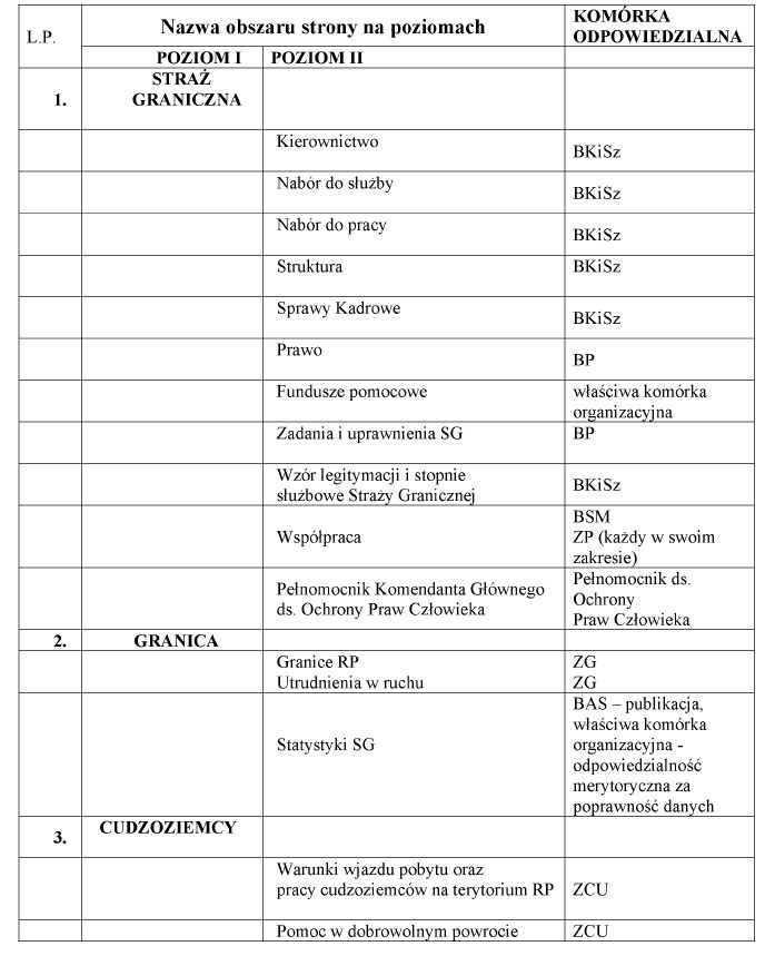 infoRgrafika