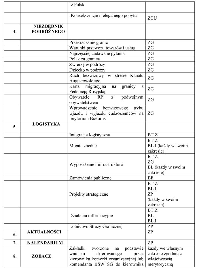 infoRgrafika