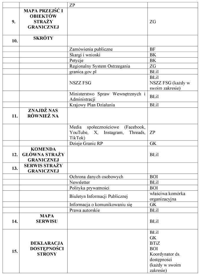 infoRgrafika