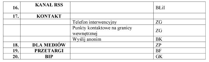 infoRgrafika