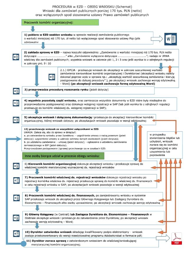 infoRgrafika