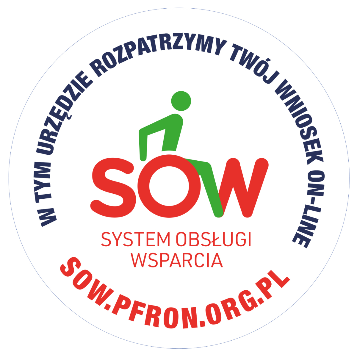 Turnusy rehabilitacyjne i przedmioty ortopedyczne - wnioski o dofinansowanie przez internet. SOW PFRON. Profil Zaufany.