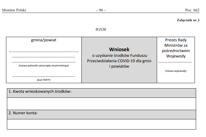 Wzór wniosku o środki z Funduszu Inwestycji Lokalnych /Monitor Polski  