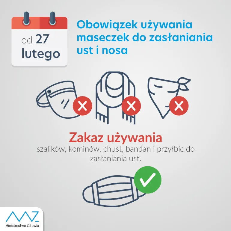 Na terenie całego kraju wprowadzono zakaz używania na terenie całego kraju przyłbic, chust, kominów i szalików do zakrywania twarzy.