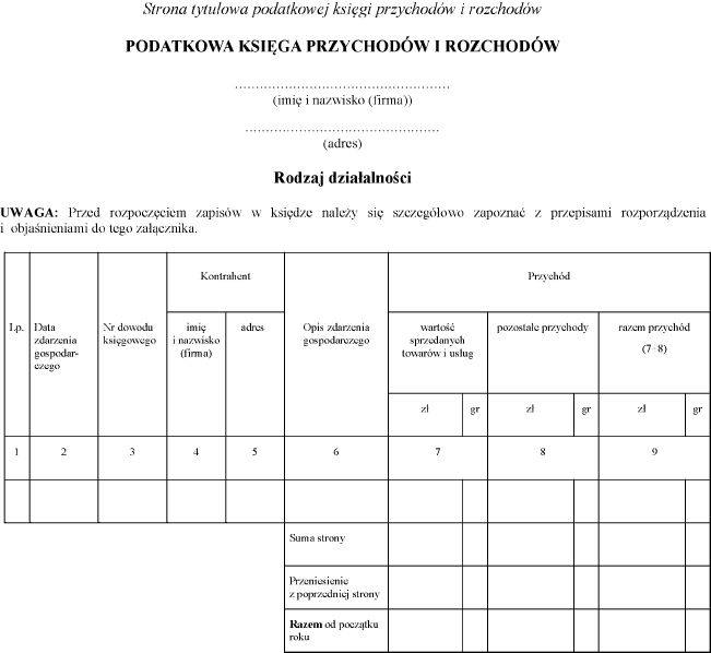 KPiR - księga przychodów i rozchodów