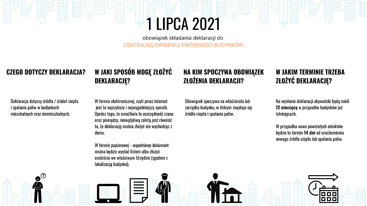 Deklaracje dot. źródeł ciepła i spalania paliw do CEEB od 1 lipca 2021 r.