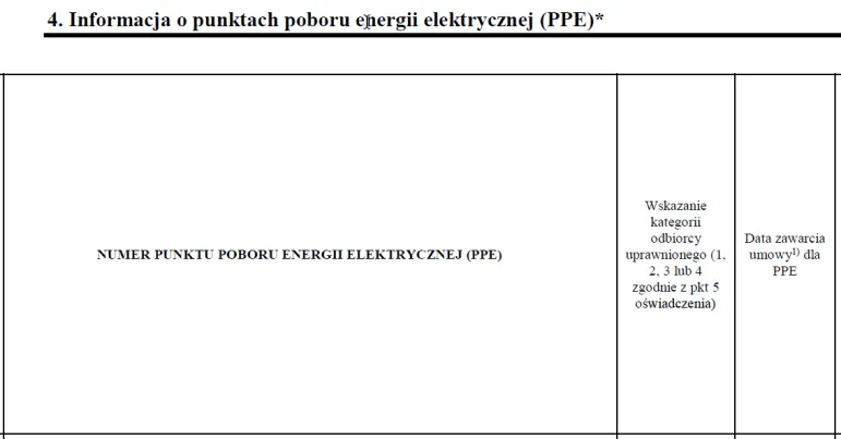 Wzór oświadczenia o maksymalnej cenie prądu 2023 r.