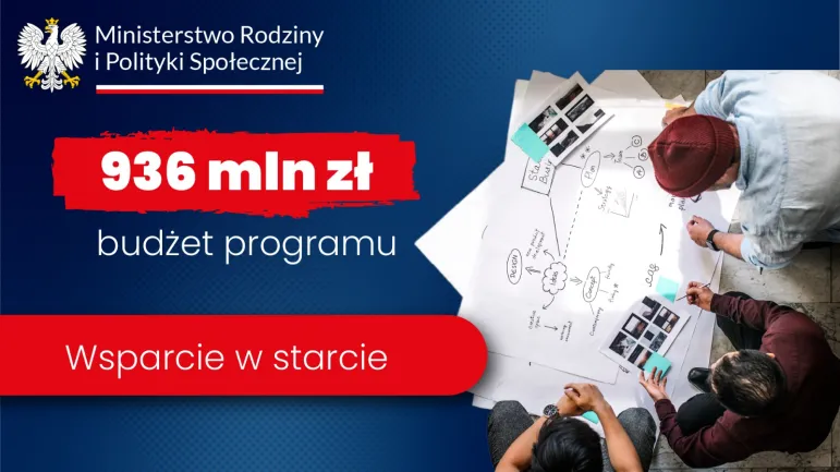 Prawie miliard złotych na „Pierwszy biznes - Wsparcie w starcie”