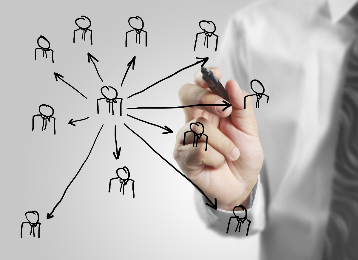 Beneficjentem rzeczywistym jest każda osoba fizyczna sprawującą bezpośrednio lub pośrednio kontrolę nad klientem instytucji finansowej