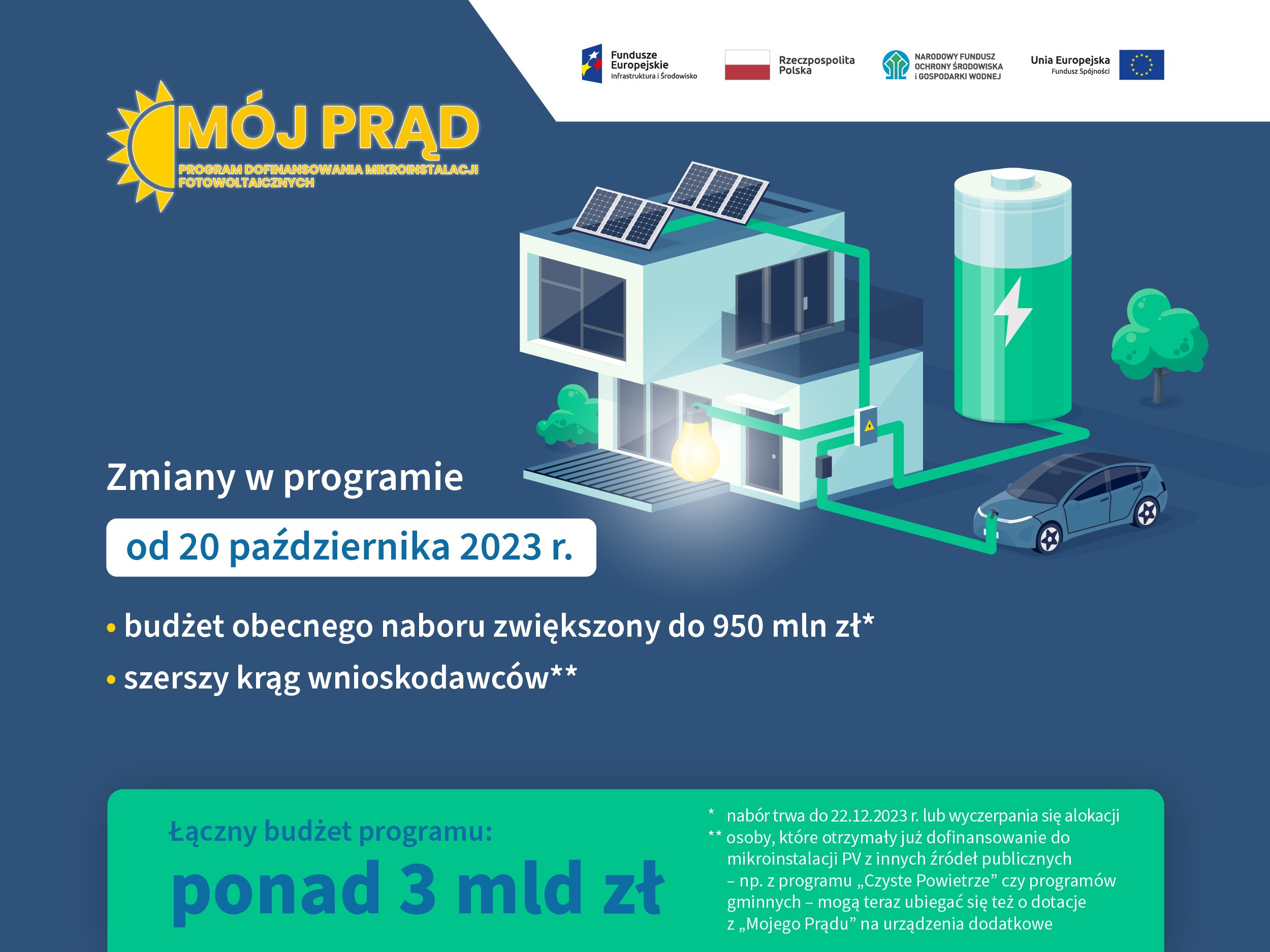 Mój prąd