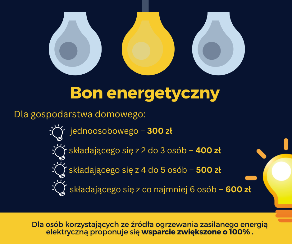 Bon energetyczny 