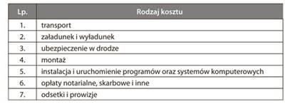 infoRgrafika