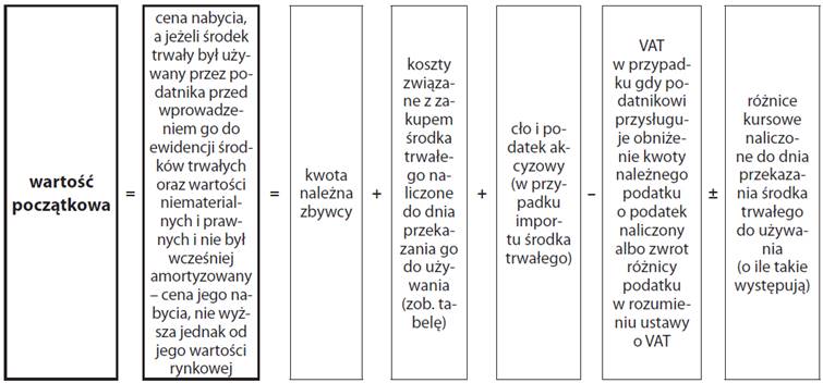 infoRgrafika