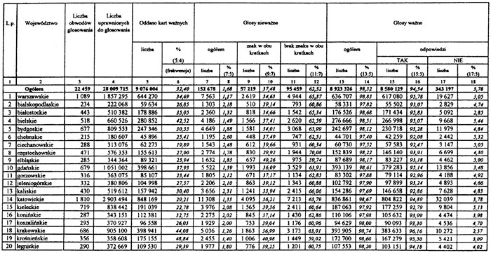 infoRgrafika