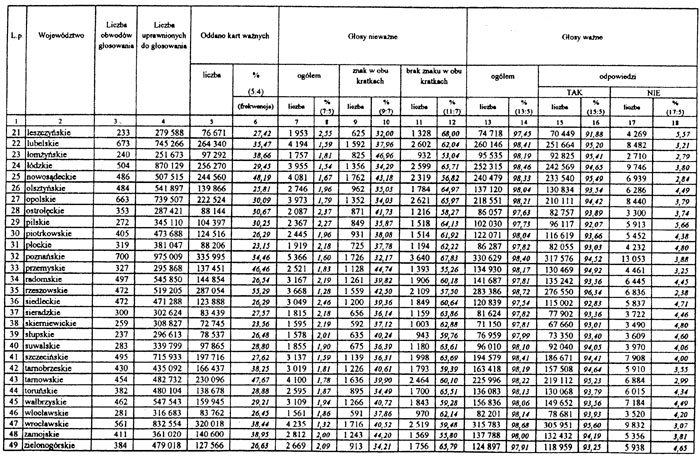 infoRgrafika