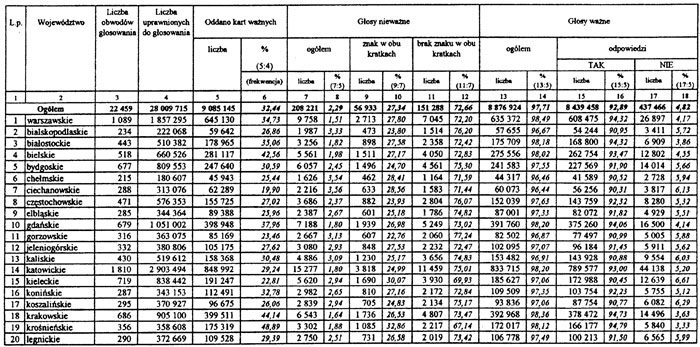 infoRgrafika