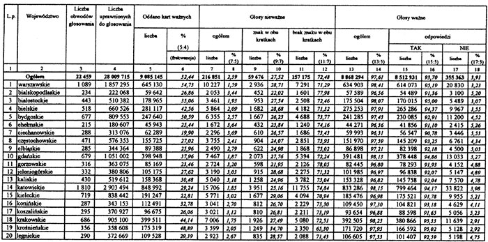 infoRgrafika