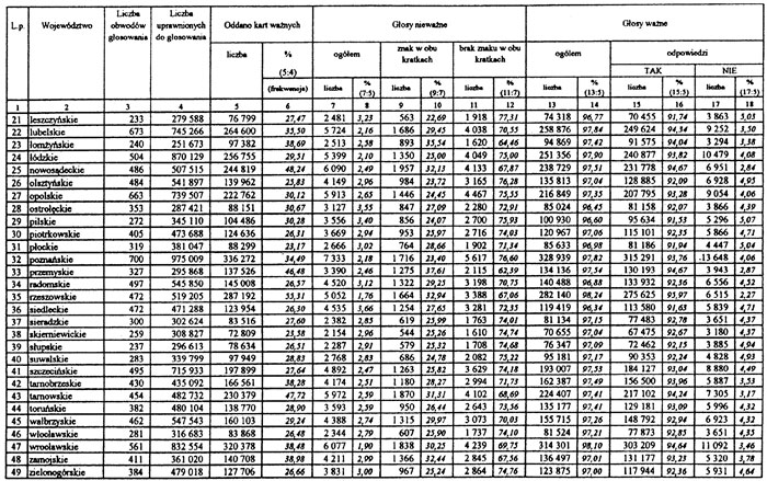 infoRgrafika