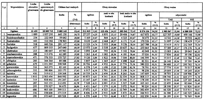 infoRgrafika