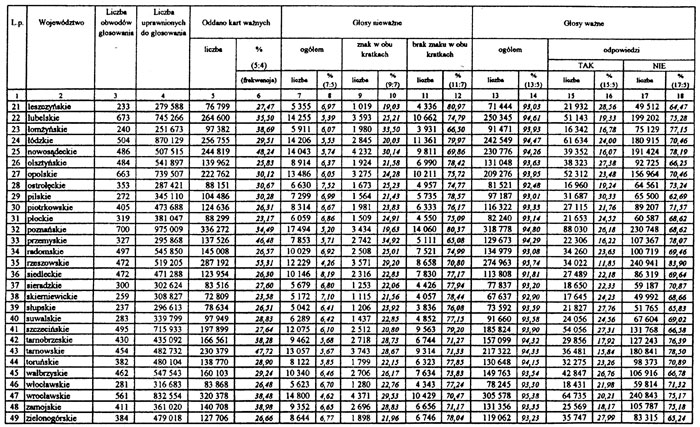 infoRgrafika