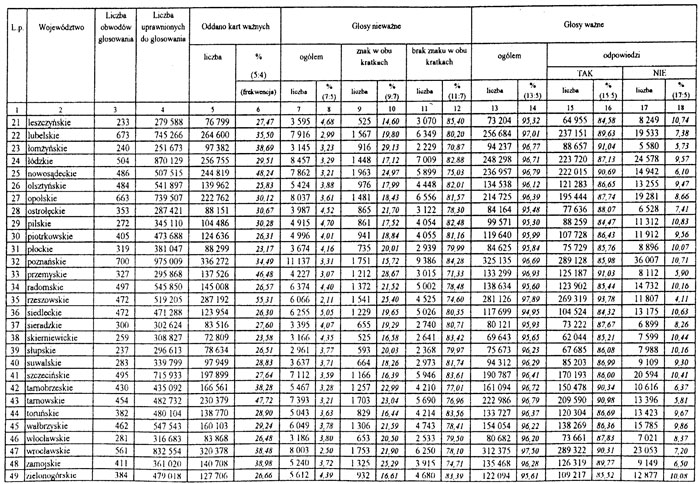 infoRgrafika