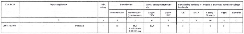 infoRgrafika