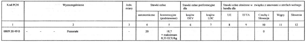 infoRgrafika