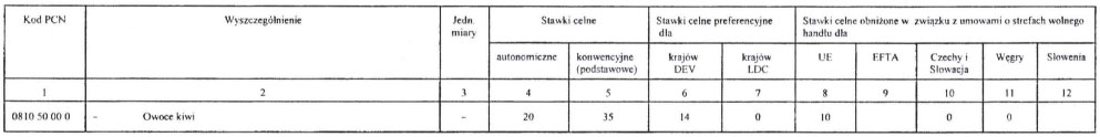 infoRgrafika