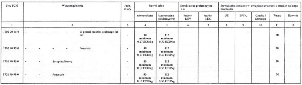 infoRgrafika