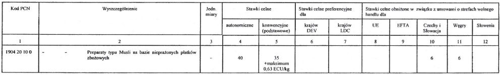 infoRgrafika