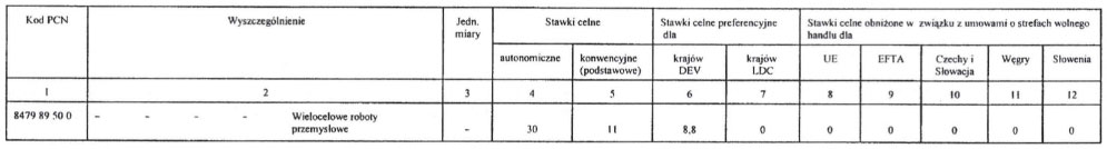 infoRgrafika