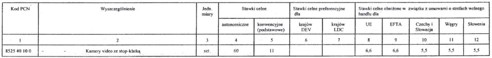 infoRgrafika