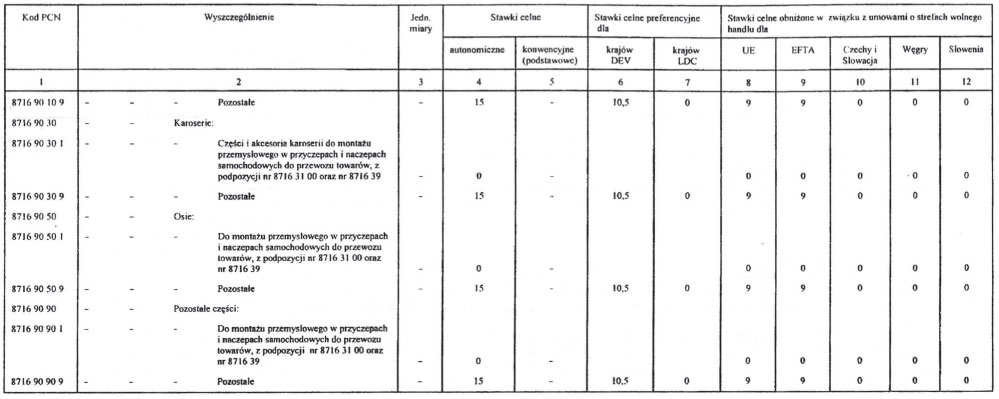 infoRgrafika