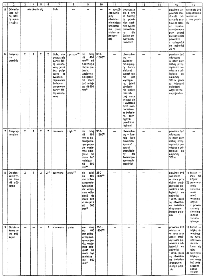 infoRgrafika