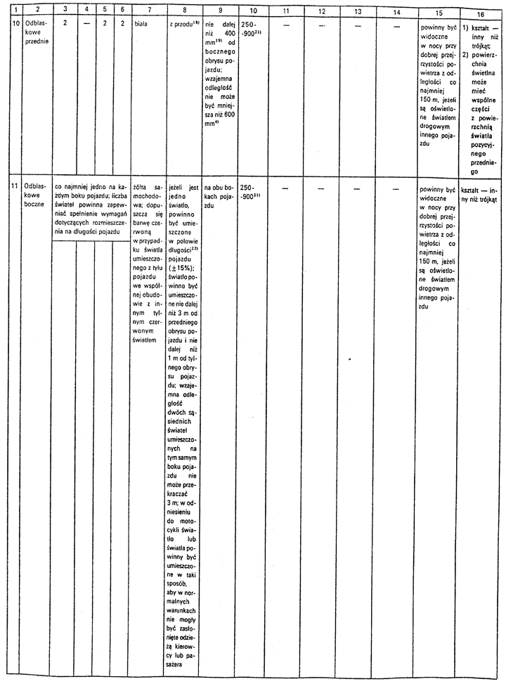 infoRgrafika