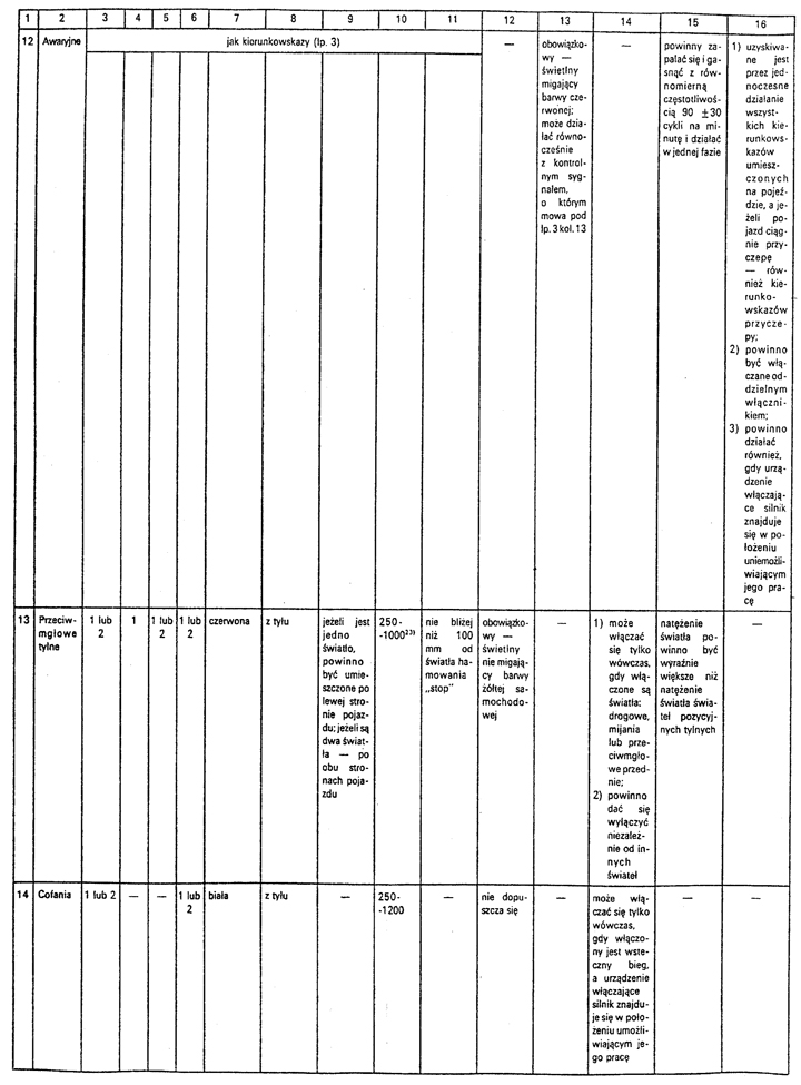 infoRgrafika