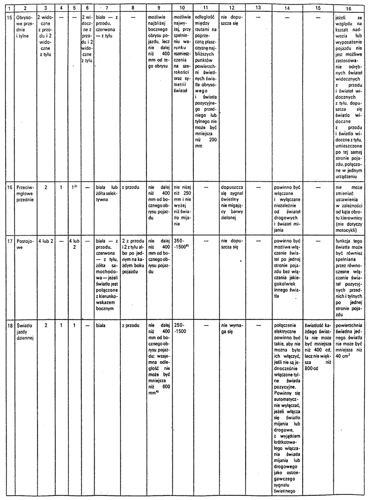 infoRgrafika