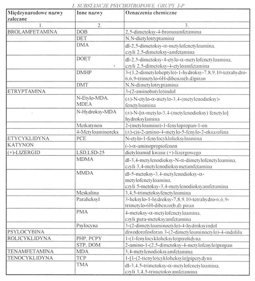 infoRgrafika