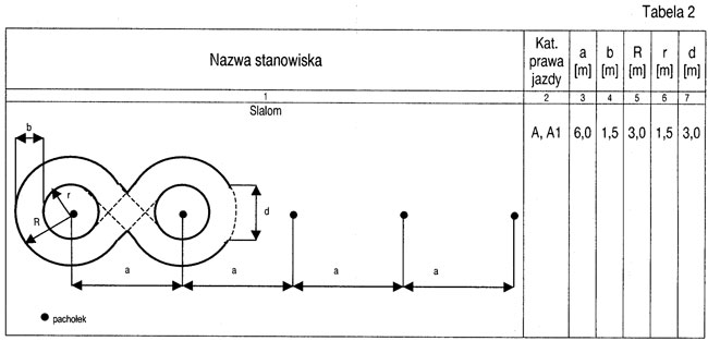 infoRgrafika